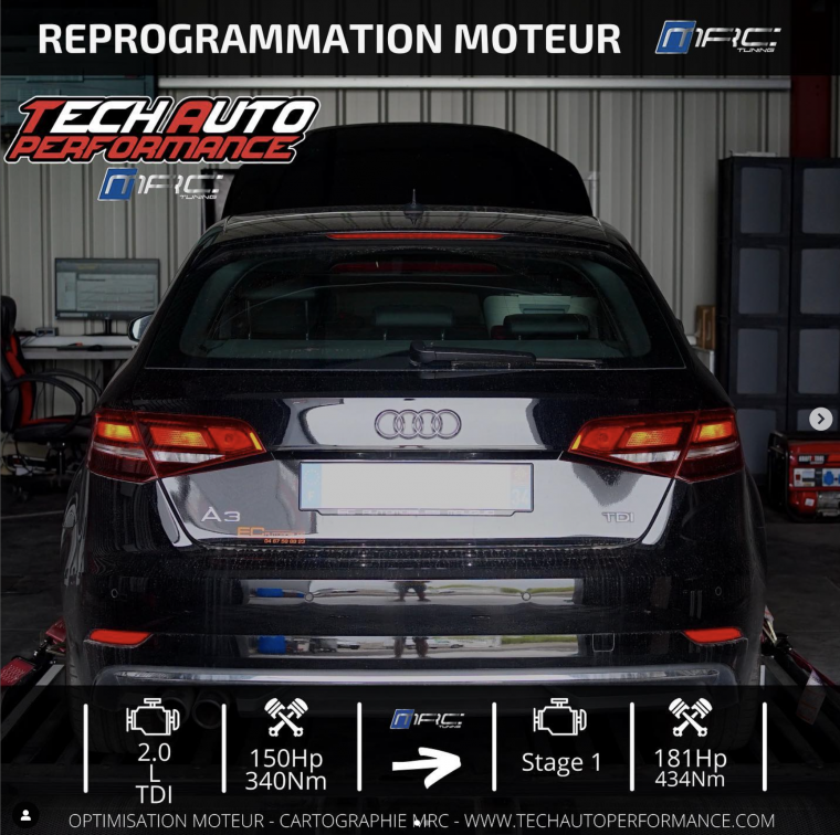 AUDI A3 MRC